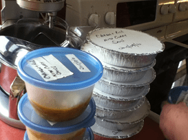 actIIIfood